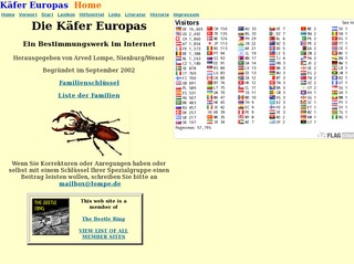 Die Käfer Europas